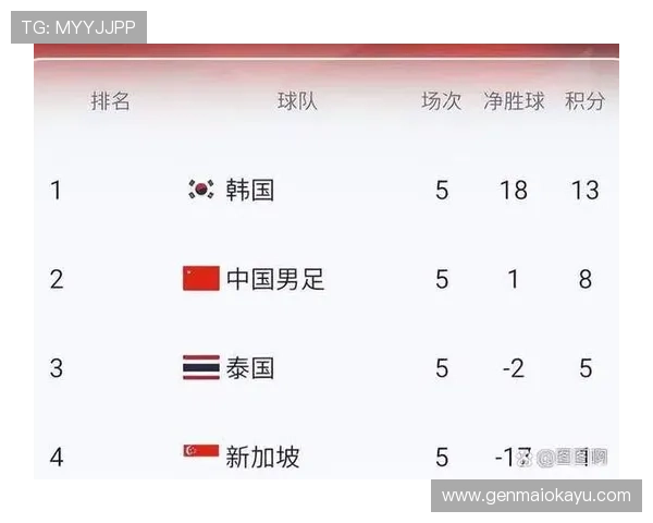 2026年世界杯小组赛规则更新：赛制调整对参赛国家和球迷的影响详解