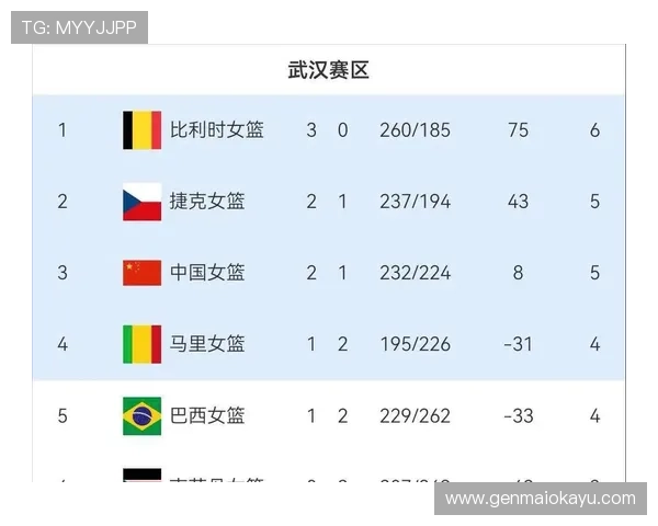 2026年世界杯球星的国际影响力与粉丝基础分析 2026年世界杯球星的国际影响力与粉丝基础分析