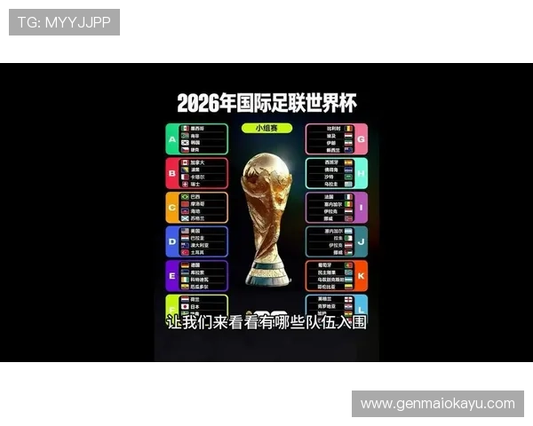 2026美加墨世界杯亚洲区积分榜对各队晋级影响分析，赛季关键节点解读