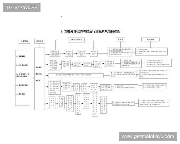 世界杯沙特乌拉圭比赛体彩规则说明，全面解析投注流程与风险控制技巧